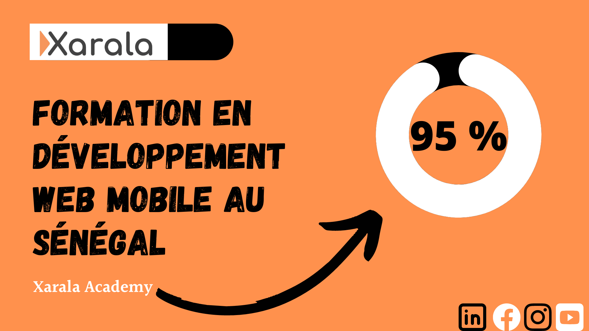Formation en développement web mobile au Sénégal