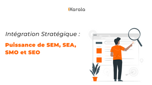 Intégration Stratégique : Puissance de SEM, SEA, SMO et SEO