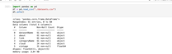 Installation et utilisation de Pandas