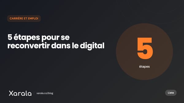 Couverture de l’article « Réussir sa reconversion dans le digital… », catégorie Carrière et emploi, blog Xarala Academy